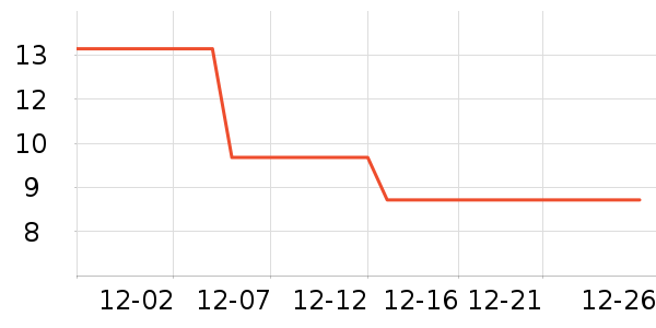 ��èϴ�·���ʷ�۸�