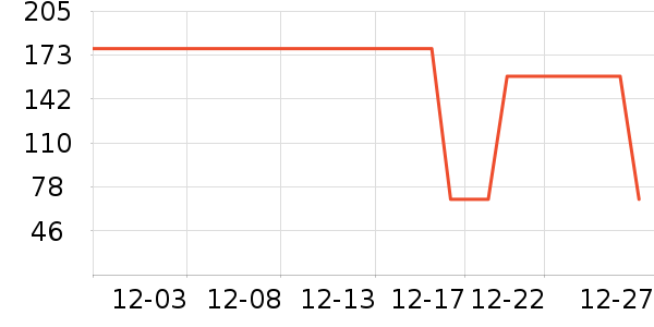 ��Ӥ����ͯ����/������ʷ�۸�