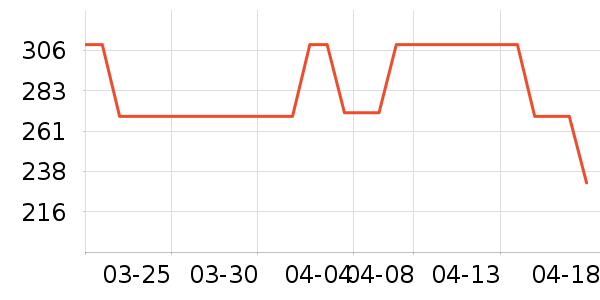 �����������ʷ�۸�