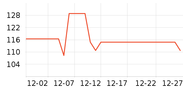 ��Һ��˪��ʷ�۸�