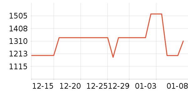 ���²���/ҡ����ʷ�۸�