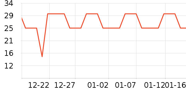 ���������/Ͱ��ʷ�۸�