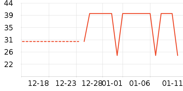 С���������ʷ�۸�