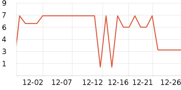 ����Ʒ�Ʊ���/������ʷ�۸�