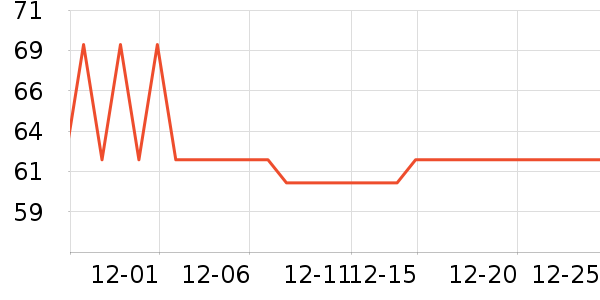 �ɿƵ紵����ʷ�۸�