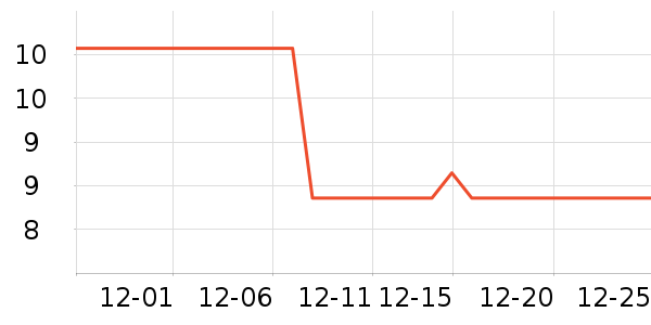 ��͵綯��ˢ��ʷ�۸�