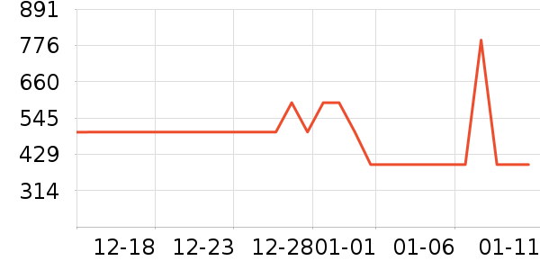 ������ͯ���޷���ʷ�۸�