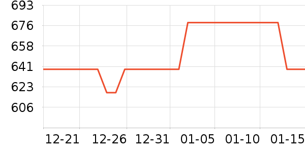 ������������Ʒ��ʷ�۸�