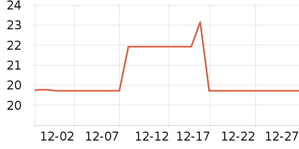 �������⹤����ʷ�۸�