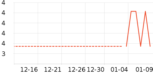 ����Ʒ������ˮ����ʷ�۸�