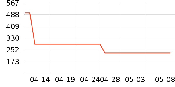 Ƭ��񥻤����װ��ʷ�۸�