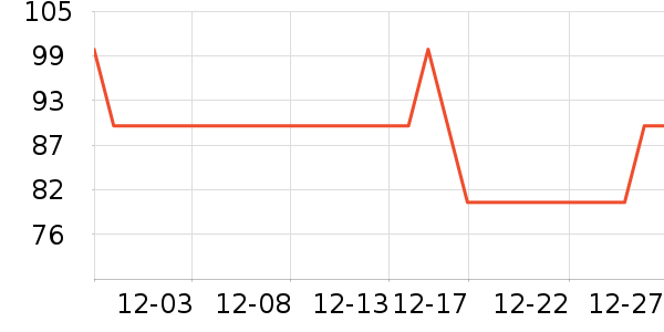 �ʸ��ֲ�������ʷ�۸�