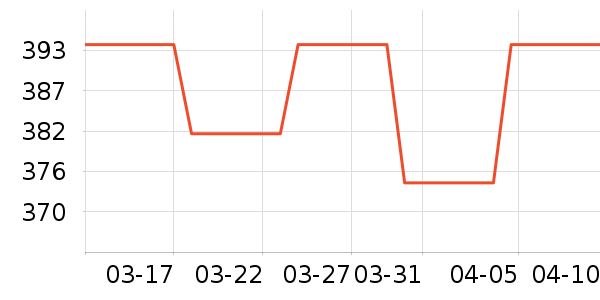 ����ԭ���飨����̨����ʷ�۸�