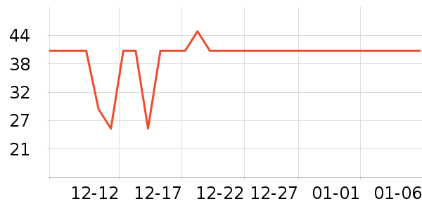 ����˿ϴ��ˮ��ʷ�۸�