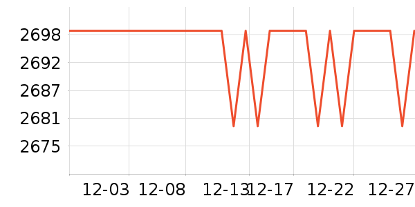 ���´��������������ʷ�۸�