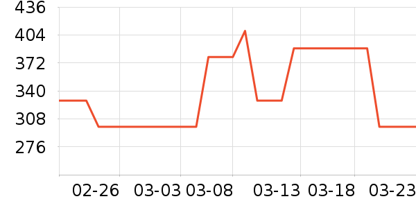 ���ϴ�˹�˶�Ь��ʷ�۸�