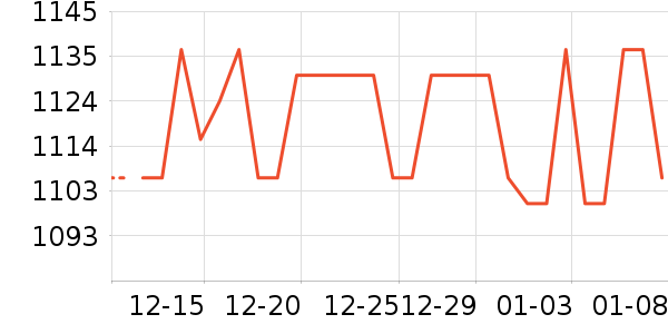 ���ؼѶ�Ӥ���̷���ʷ�۸�