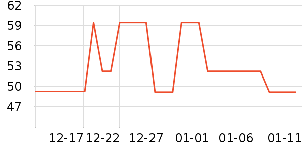 ��ǹ˯��/�Ҿӷ���װ��ʷ�۸�