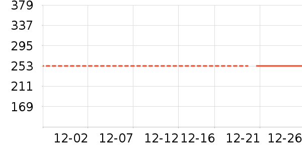 ���ȹ��߳�����/ӣ����ʷ�۸�