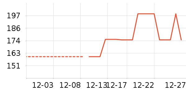 �����˶�Ь��ʷ�۸�