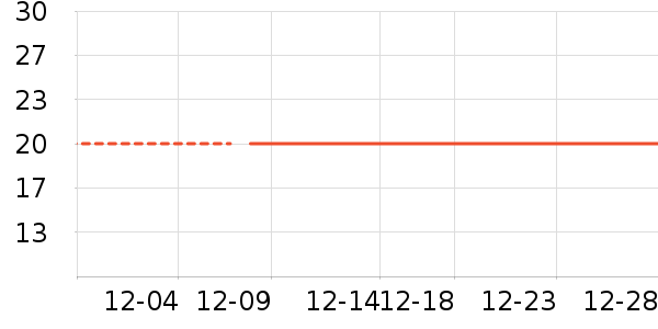 ����������ʷ�۸�