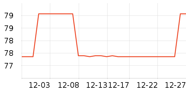 ԭʼ�������˶����������ʷ�۸�