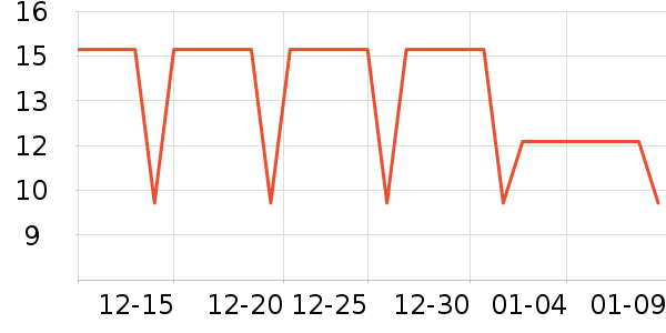 ������������ʷ�۸�