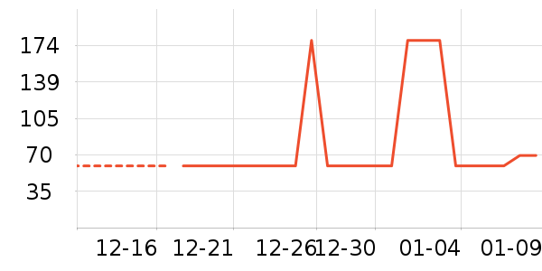 �ز��˶�Ь��ʷ�۸�