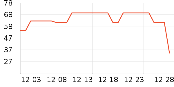 ��������������ʷ�۸�