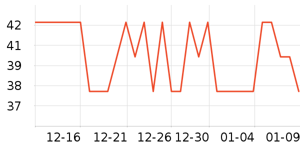 ����������Ʒ��ʷ�۸�