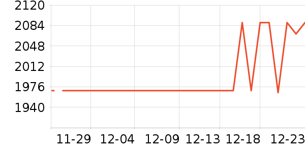 OPPO�ֻ���ʷ�۸�