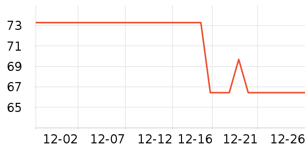 ���踴��ά������ʷ�۸�