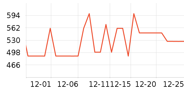 ˹ŵ�½�����е��ʷ�۸�