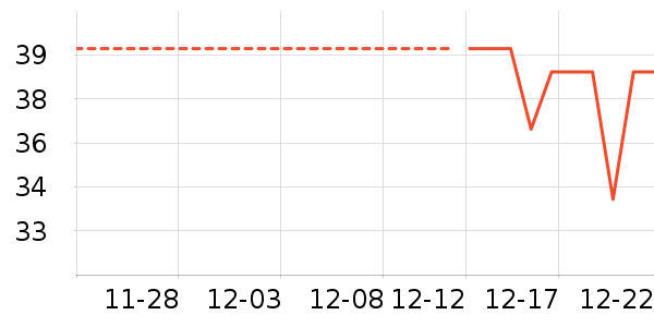 ��������/�̲�/������ʷ�۸�