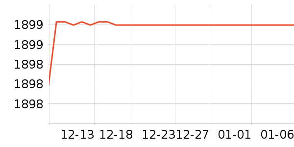 TOPPINGרҵ��Ƶ��ʷ�۸�