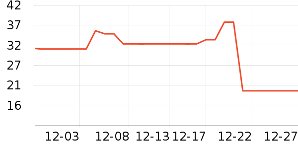 ���������������ʷ�۸�