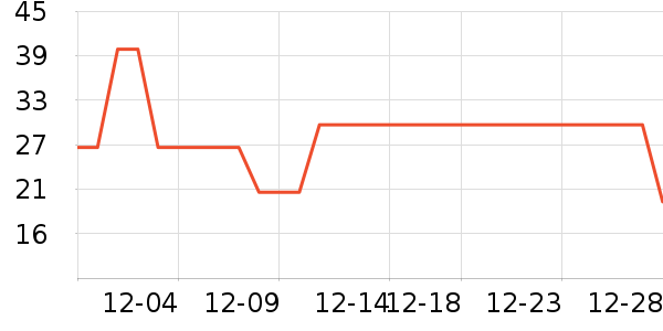 ��ɯ����/������ʷ�۸�