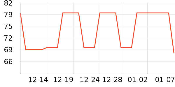 JEEP ����/������ʷ�۸�