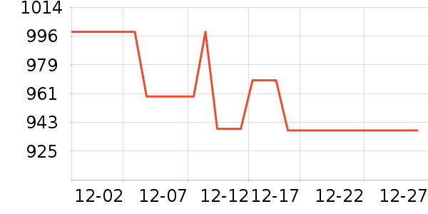 ��Ϊ�ֻ���ʷ�۸�