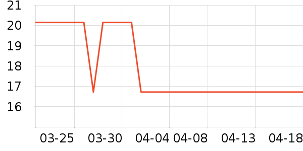 ̸С��������ʳ��ʷ�۸�