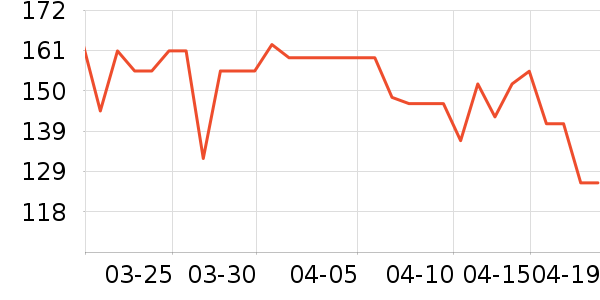 babycare��ʪ��ʷ�۸�