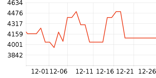 ����˹ɨ�ػ�������ʷ�۸�