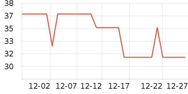 ����Ĩ��/�ٽ಼��ʷ�۸�