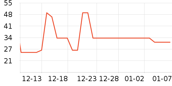 babycare��ʪ��ʷ�۸�