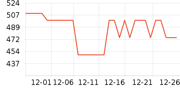 �ղ�����ѹ������ʷ�۸�