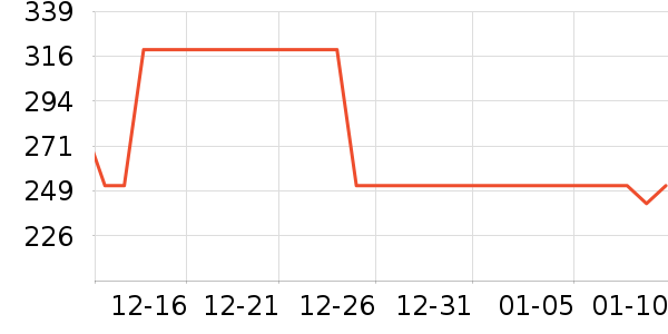 ������̥��ʷ�۸�