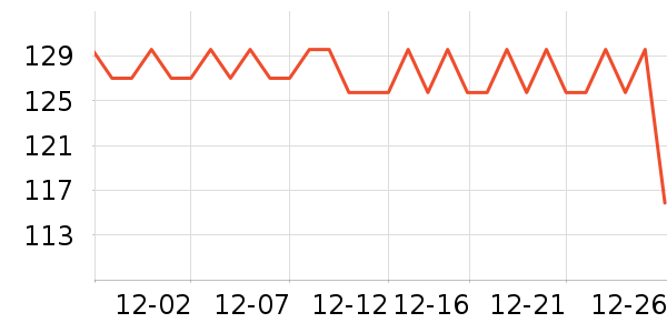 ���ش�������ʷ�۸�