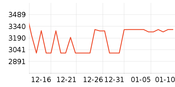 Ӱʯ���������ʷ�۸�