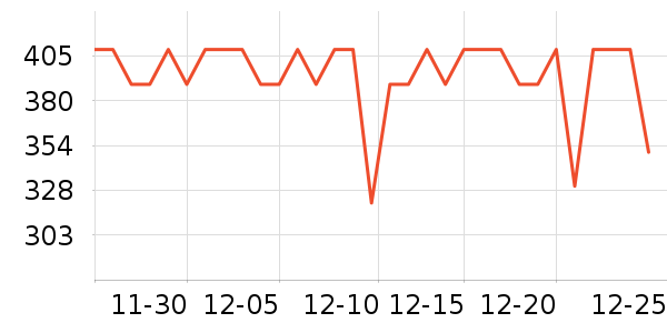 ����·����/è/���������ʷ�۸�