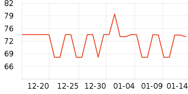�쳼��������ʷ�۸�